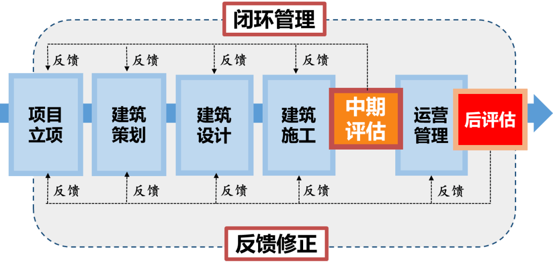 呼和浩特市市政管理局最新发展规划解析与展望