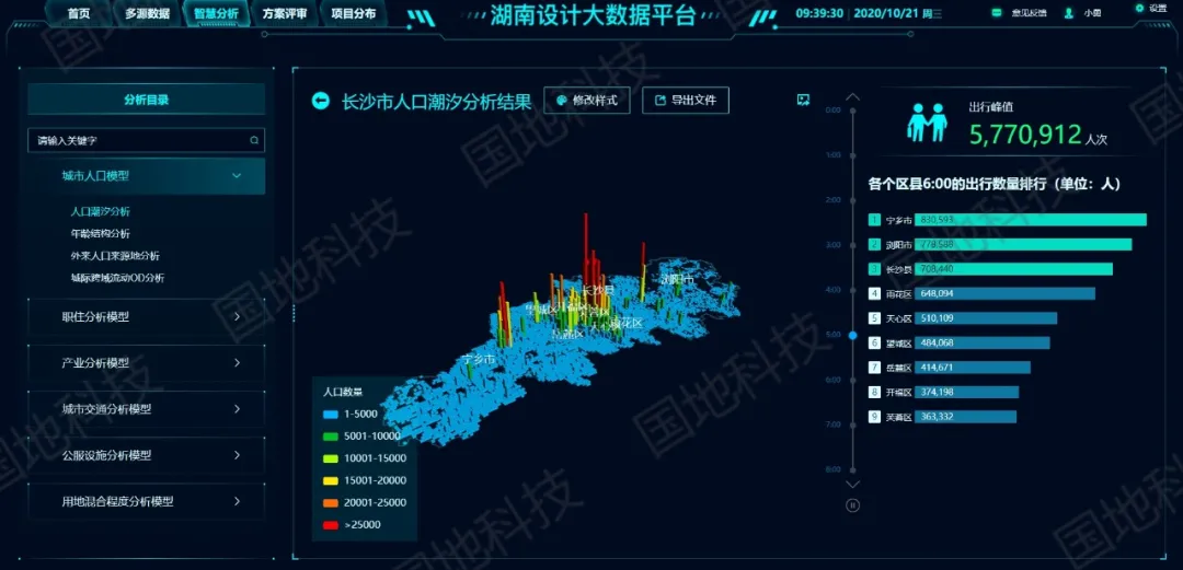 芳草地澳门免费资料,数据引导计划设计_LT67.562