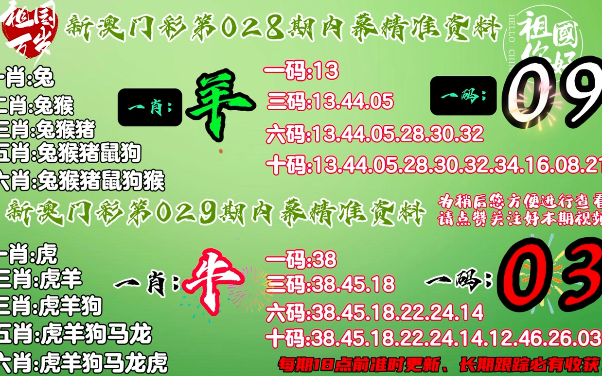 香港三期内必开一肖037期36-15-18-31-16-9T：16