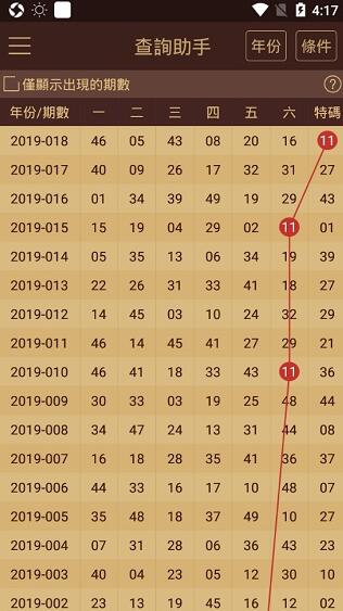2025年澳门天天有好彩,决策资料解释落实_潮流版18.412