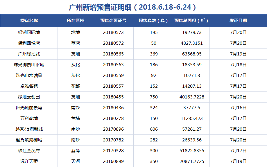 2025年新澳门今晚开奖结果查询,数据资料解释落实_Chromebook53.62