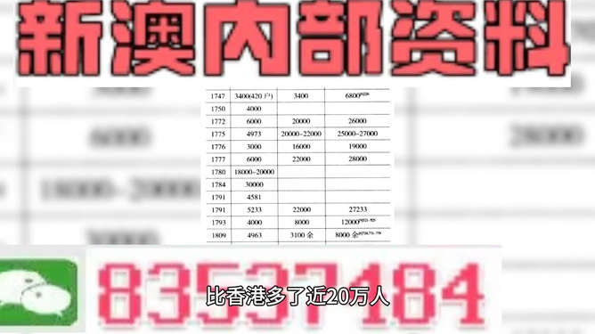简痴瑶 第2页
