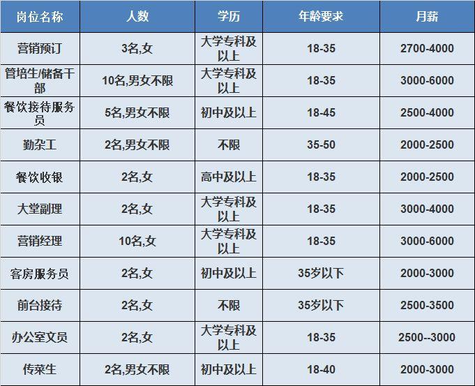 田家庵区计划生育委员会最新招聘信息全解析及招聘细节详解
