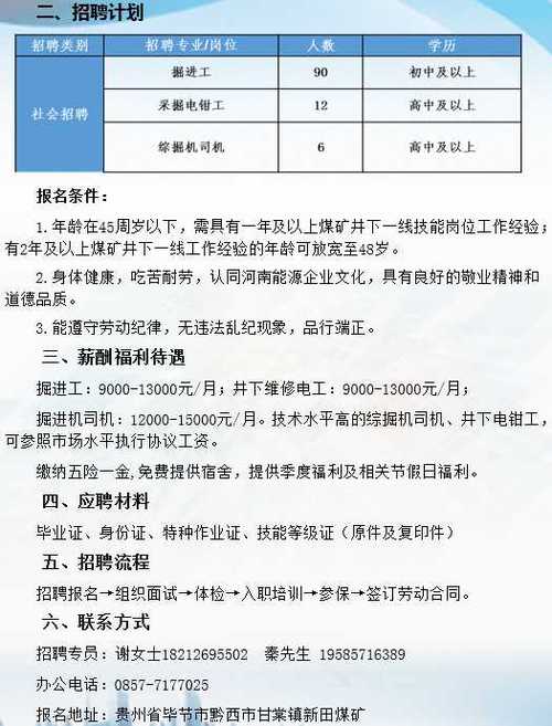 最新矿山招聘信息发布及相关解读详解