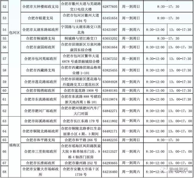 安徽庐江经济开发区人事大调整，新任命引领未来，激发区域发展新动能