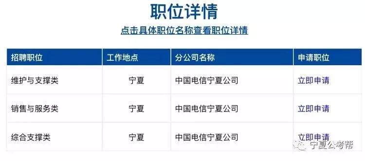 灵武最新招聘动态及其影响概览
