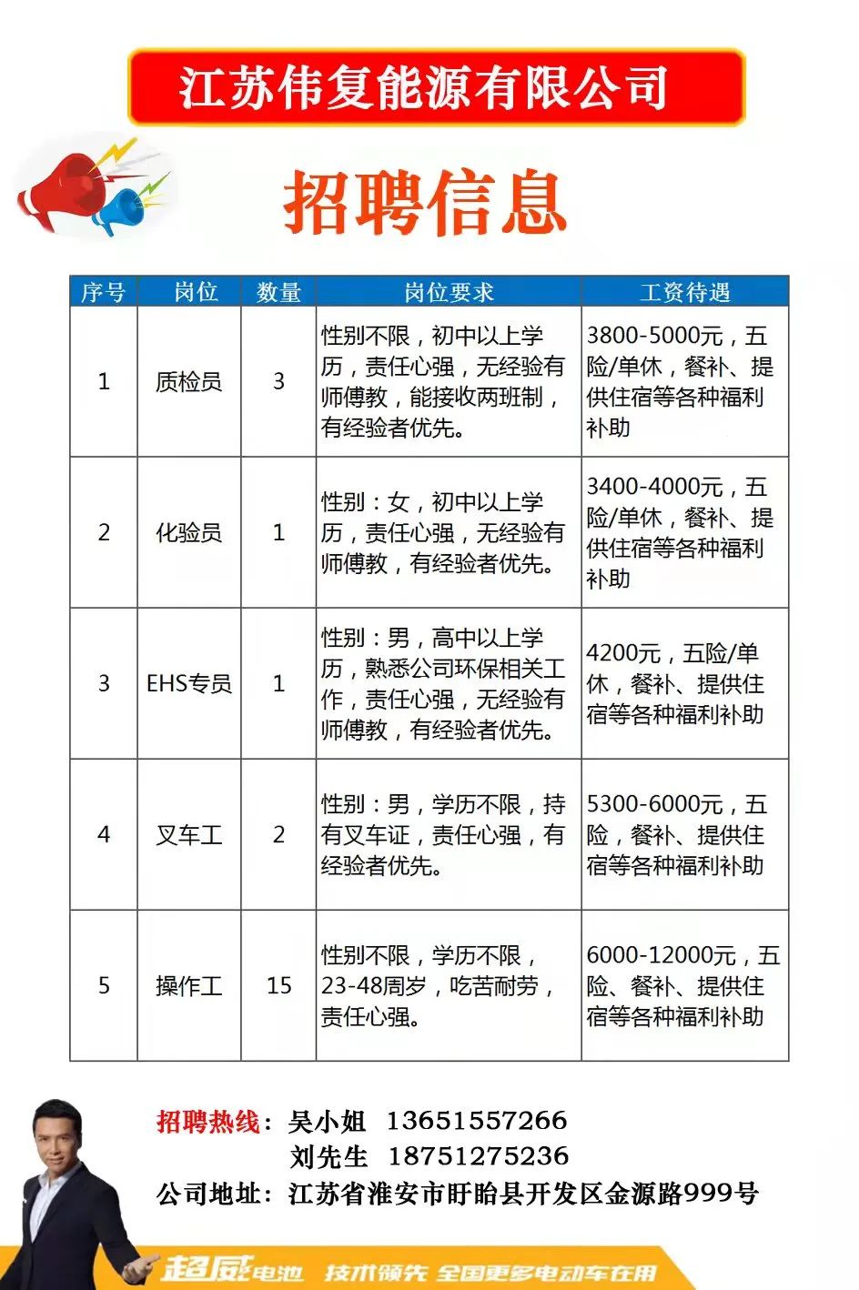 阜宁最新招工信息及其影响分析